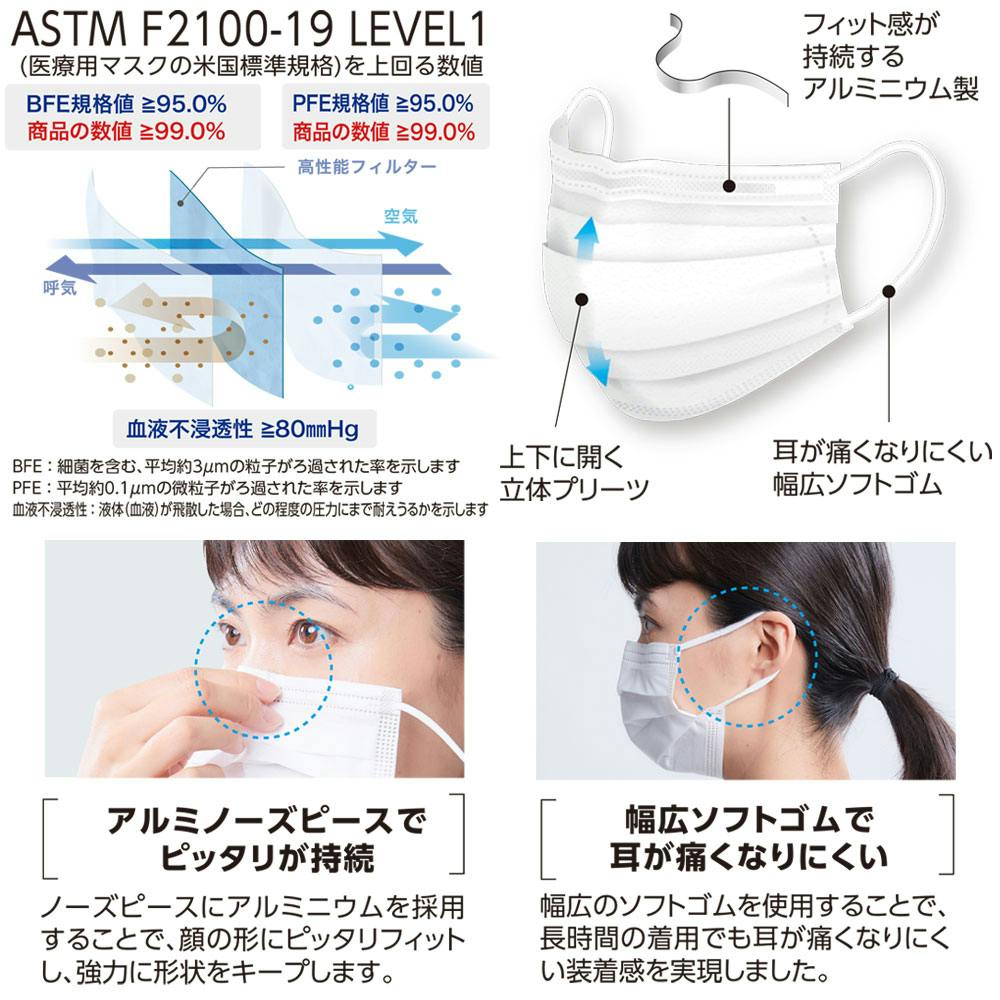 プロレーンマスク リラックス LEVEL1 ライラック 50枚入 ×1点【送料