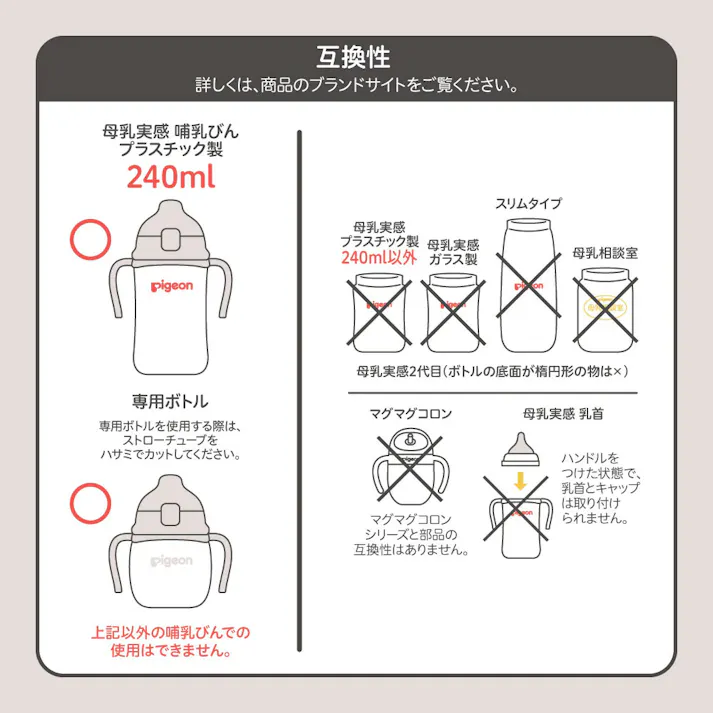 ピジョン magmag(マグマグ) 成長実感 スペア飲み口 はむはむコップ 1個入 ×1点【送料込み】 #4902508274104