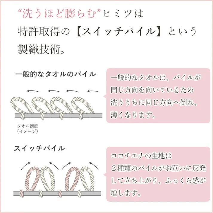 cocochiena(ココチエナ) サウナハット 約24×34cm ピンク 1枚入 ×1点【送料込み】 #4975942439750