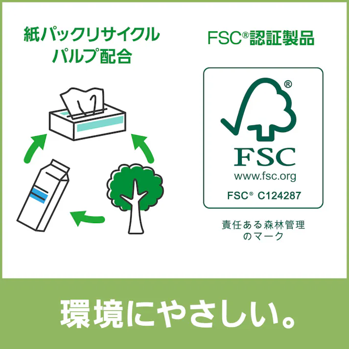 【36袋入/ケース】ペーパータオル クレシアEFハンドタオル ソフトタイプ200 スリムEX 日本製紙クレシア