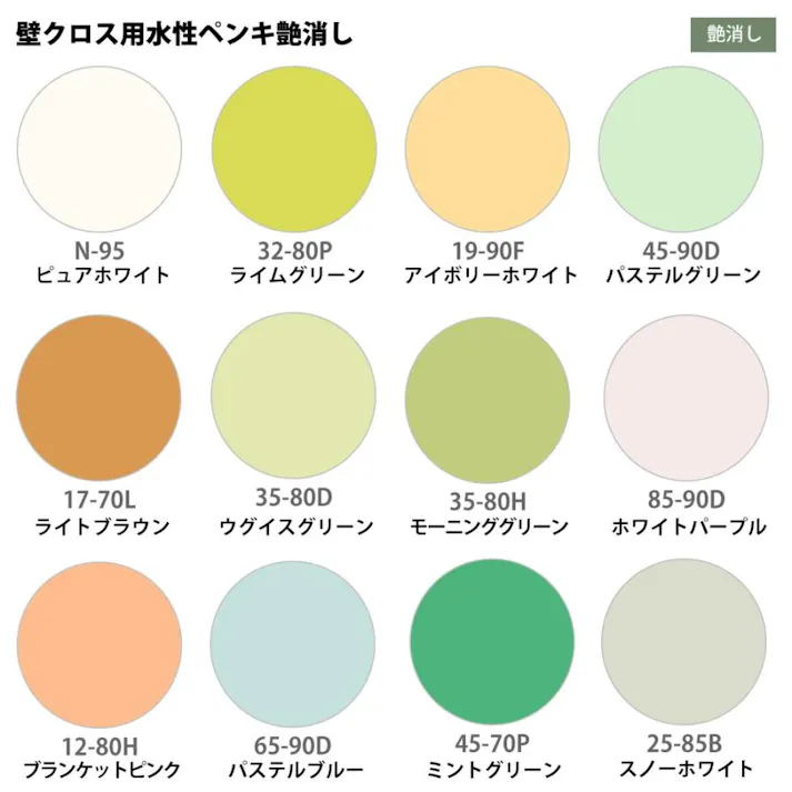 ペンキ 壁クロス用 水性塗料 つや消し ファインペイント 45-90D パステルグリーン 16kg