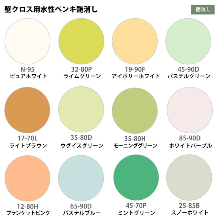 ペンキ 壁クロス用 水性塗料 つや消し ファインペイント 85-90D ホワイトパープル 16kg