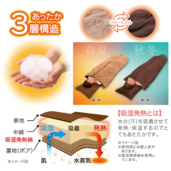 【HOTαリバーシブル着る寝袋クッション ブラウン 約140×190cm お得な2個セット】 ちあふる 吸湿発熱 3層構造 リバーシブル 手足出せる クッション収納 連結可 キャンプ 防災 JAN:4571414696364