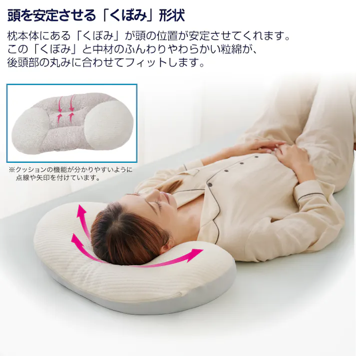 【快眠五つ星まくら ホワイト(グレー)リバーシブル 約30×54×11cm】 ちあふる 3種中材 正しい寝姿勢 くぼみ形状 横寝サポート 首高調整 リバーシブルカバー Q-MAX0.45以上 JAN:4571414696449