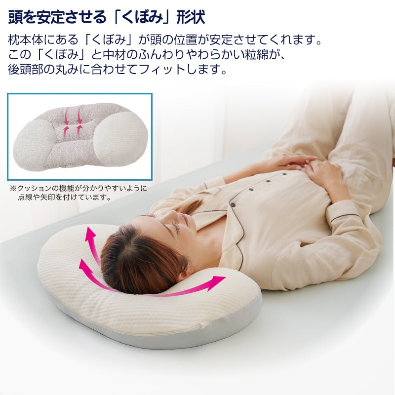 枕5 370-1658>【脳とカラダを休めるまくら】 〈STANDARD/スタンダード