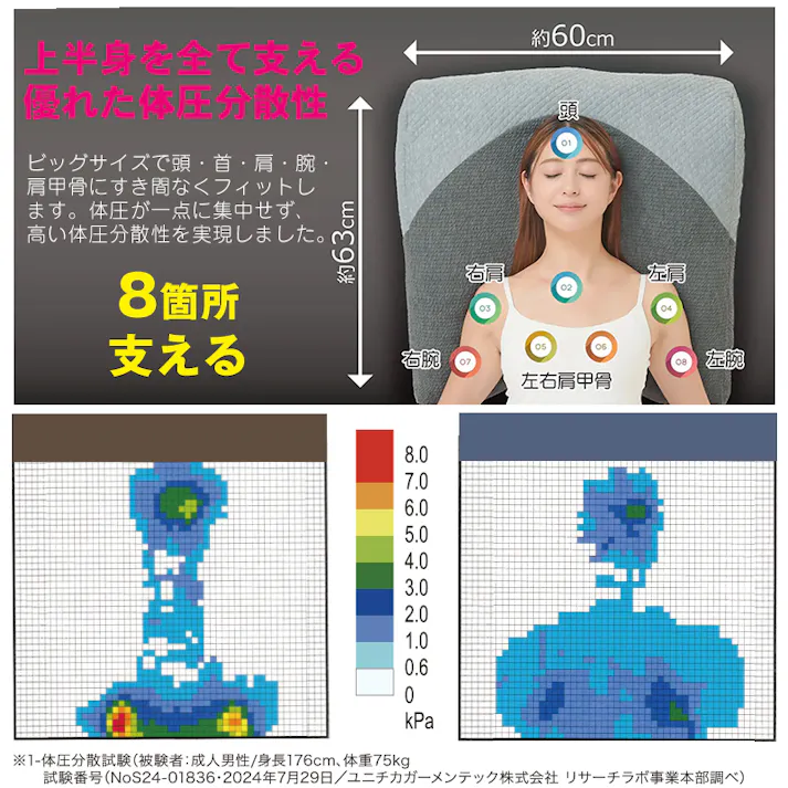 【超熟プレミアム深層呼吸まくら グレー 約63×60×15cm】 ちあふる 深呼吸サポート 2層構造 体圧分散 大きめ 横寝 うつ伏せOK カバー洗濯 抗菌防臭 JAN:4571414697859