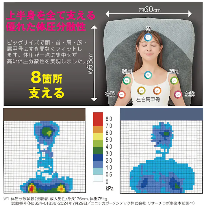 【超熟プレミアム深層呼吸まくら グレー 約63×60×15cm お得な2個セット】 ちあふる 深呼吸サポート 2層構造 体圧分散 大きめ 横寝 うつ伏せOK カバー洗濯 抗菌防臭 JAN:4571414697859