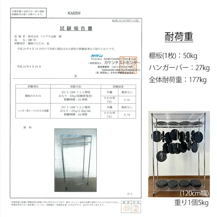 ハンガーラック 150幅 おしゃれ キャスター付き スチールハンガー クローゼットハンガー ワードローブ 衣類収納 洋服掛け 収納 コート コート掛け