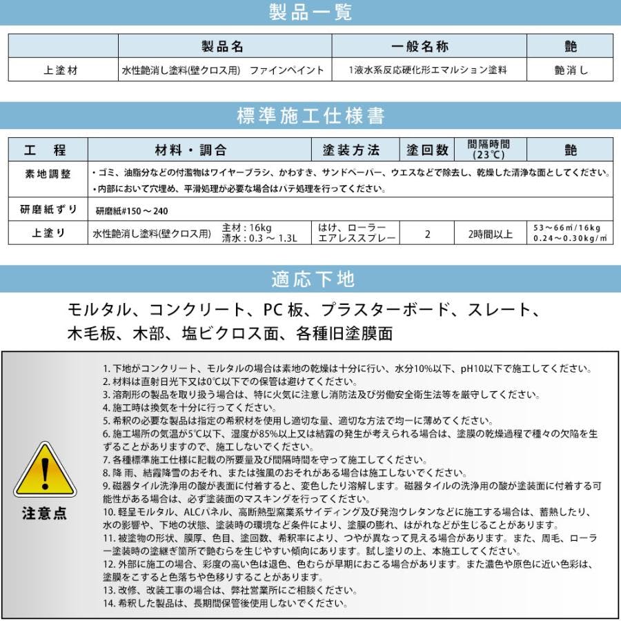 ペンキ    材料 ペンキ 壁クロス用 水性塗料 つや消し ファインペイント 77－20L