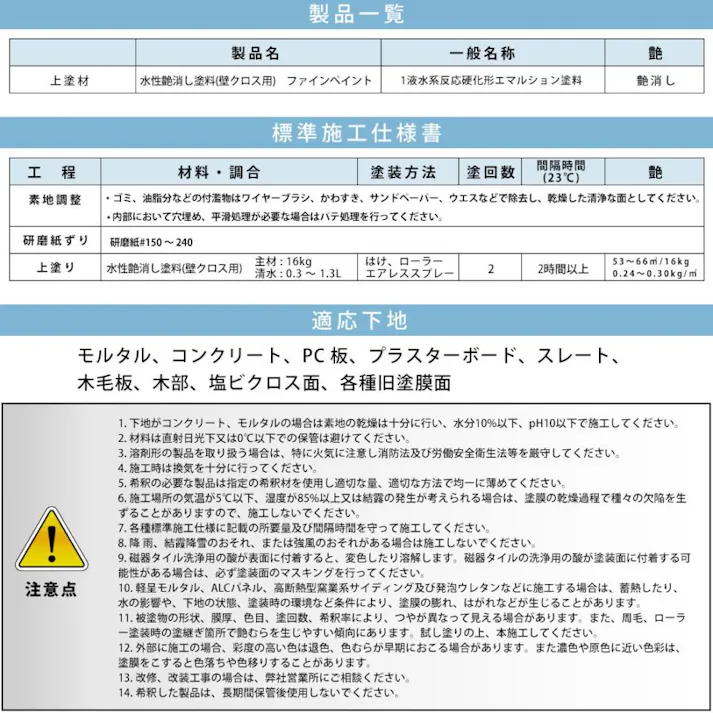 ペンキ 壁クロス用 水性塗料 つや消し ファインペイント 09-30L ブラウン 1kg