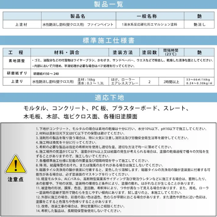 ペンキ 壁クロス用 水性塗料 つや消し ファインペイント 72-40T ロイヤルブルー 1kg