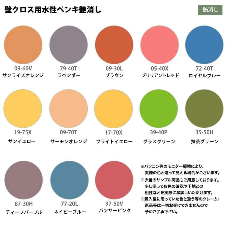 ペンキ 壁クロス用 水性塗料 つや消し ファインペイント 79－40T