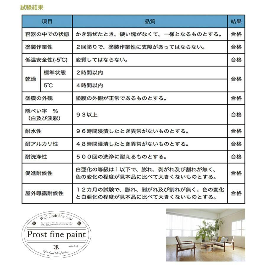 ペンキ 壁クロス用 水性塗料 つや消し ファインペイント 72－40T