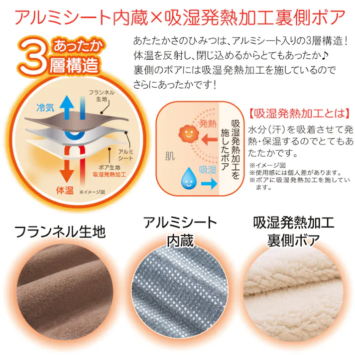 【HOTαアルミ入り腰巻きブランケット ブラウン 約140×90cm お得な2個セット】 ちあふる 吸湿発熱 アルミ反射 3WAY スナップ調整 JAN:4571414696265