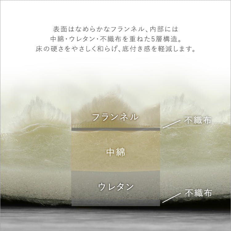 洗える ストライプ柄フランネルキルトラグ 200cm×250cm／カラー