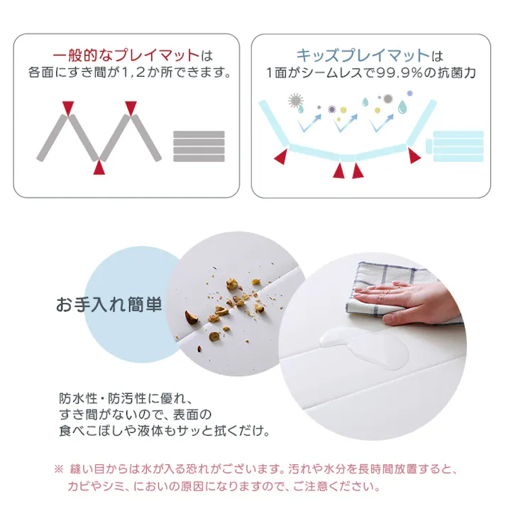 折りたたみ式キッズプレイマット Mサイズ(140×200cm)/カラー:グレー/ #kpm-1420m--gy 【4535306215699】【送料込み】