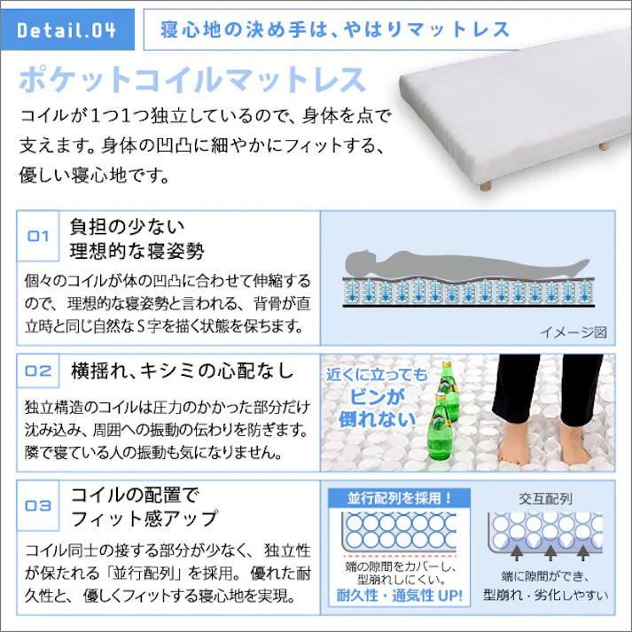 やわらかな寝心地 脚付きロールマットレス(ポケットコイルスプリング)【Unite -Doux- -ユニテ・ドゥ-】セミシングルサイズ/カラー:ブラウン/お客様組み立て 新発想で搬入も組立カンタン! #lrm-02ss--br 【4535306180157】※布団、枕等は付属しません【送料込み】