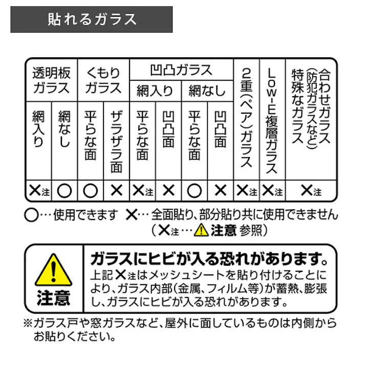遮熱・目隠しメッシュシート 92×90サイズ 2枚セット/ #mg-snt90-set--tu 【4535306210205】【送料込み】