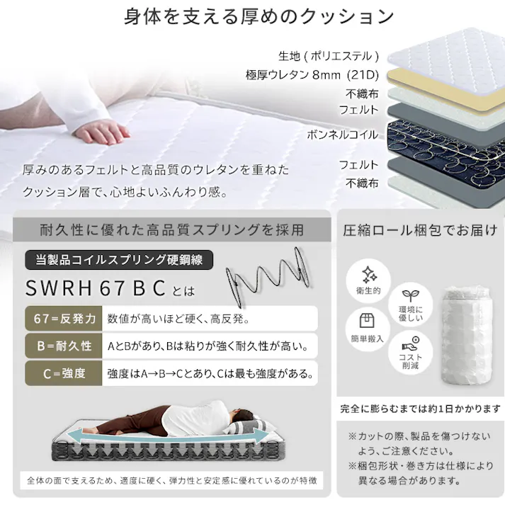 デザインフロアベッド ボンネルコイルマットレスセット(ダブル)/カラー:ホワイトオーク/シルバー/お客様組み立て #mod-brm-d--woksl 【4535306261801】※布団、枕等は付属しません【送料込み】