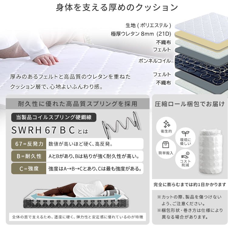 デザインフロアベッド ボンネルコイルマットレスセット(セミダブル