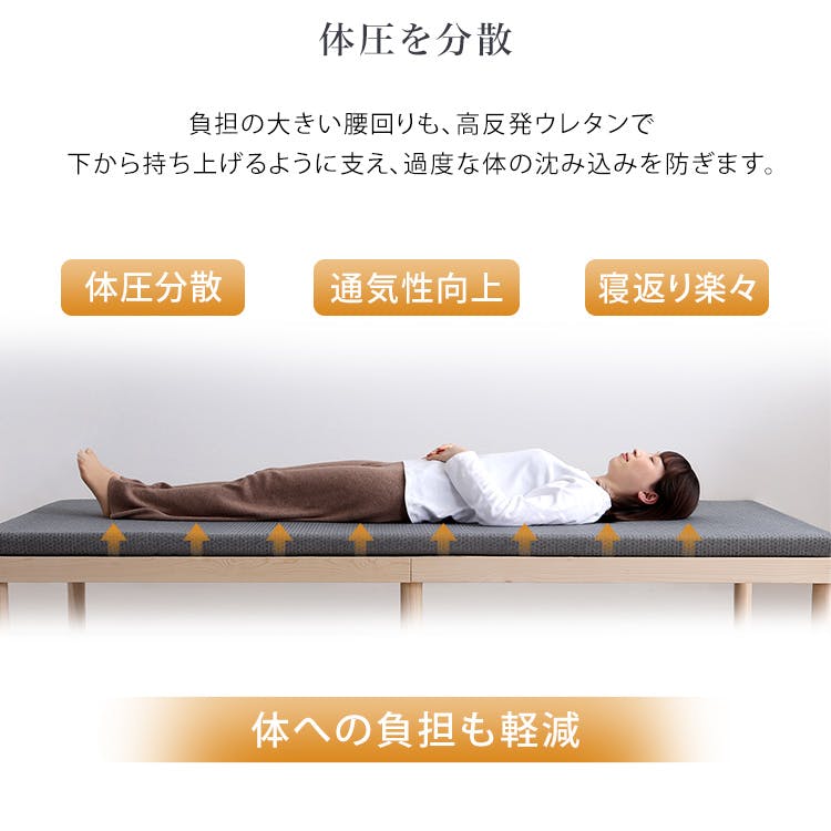 高反発ウレタンマットレス【Beleza5-ベレーザ・ファイブ-】(ダブル