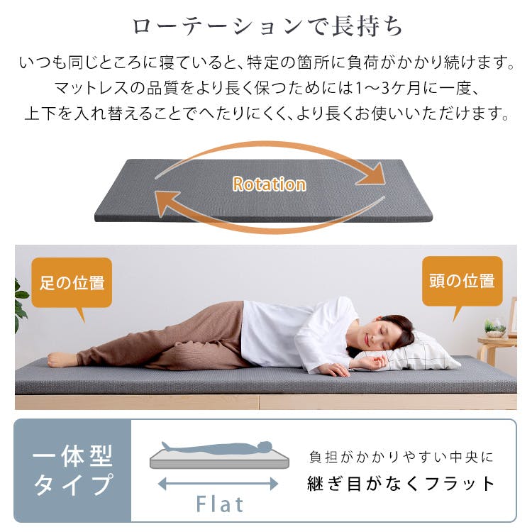 高反発ウレタンマットレス【Beleza5-ベレーザ・ファイブ-】(ダブル