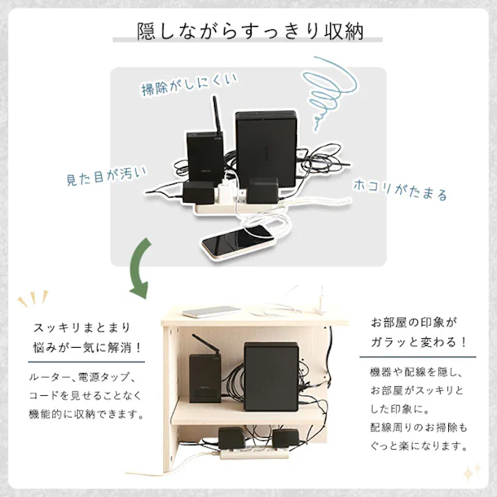 ルーターボックス大/カラー:ホワイトウォッシュ/ お客様組立 #rtb-h45--whw 【4535306210366】【送料込み】