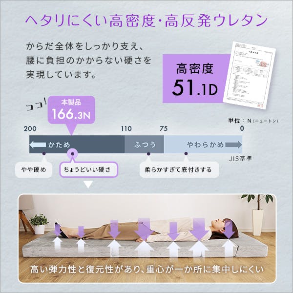 4 Way 折りたたみソファマットレス ダブル 【Tatin-タタン-】／カラー