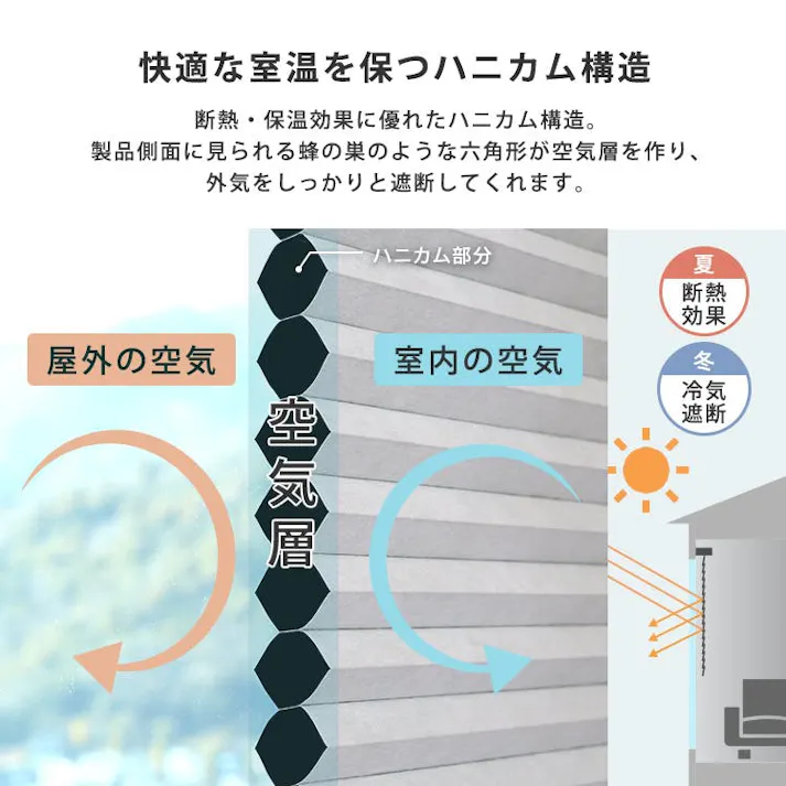フリーカットハニカムブラインド 24×110cm 完成品(遮光タイプ)/ホワイト(遮光)/ 幅の調整可能 窓から逃げる熱をカット 防寒や猛暑や熱中症対策にも つっぱり棒(別売り)で取り付け可能 簡単作業でDIY #sh-16-fcb24-s2--whz 【4535306252830】【送料込み】