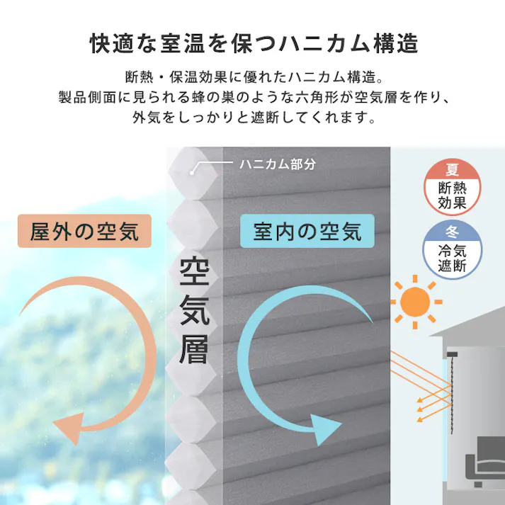 フリーカットハニカムブラインド 58×110cm 完成品(採光タイプ)/グレー(採光)/ 幅の調整可能 窓から逃げる熱をカット 防寒や猛暑や熱中症対策にも つっぱり棒(別売り)で取り付け可能 簡単作業でDIY #sh-16-fcb58-s1--gyx 【4535306252793】【送料込み】