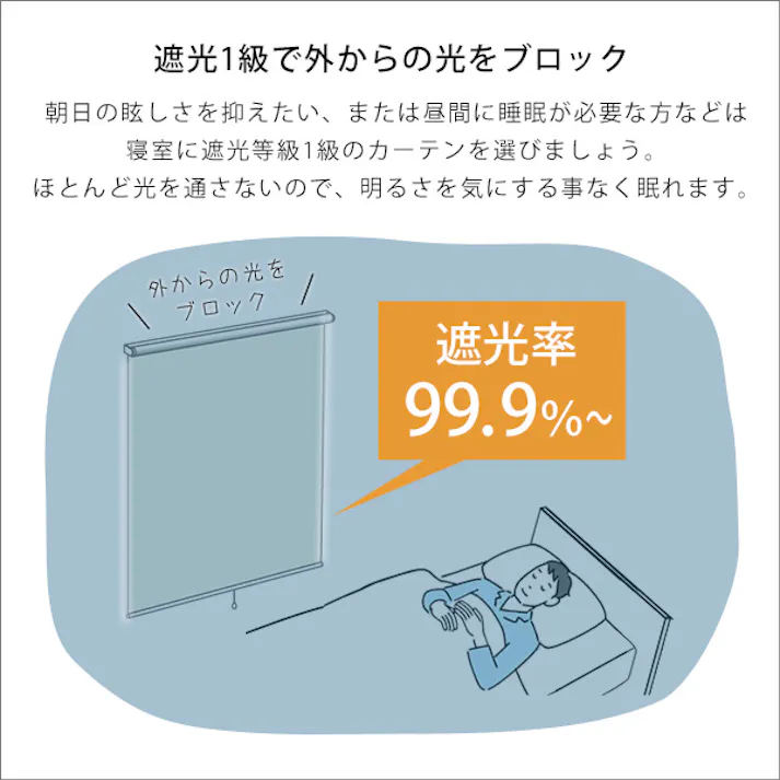 壁空け不要!つっぱりロールスクリーン 幅60cm(遮光タイプ)/カラー:イエロー/ お客様組立 #sh-16-s60--ye 【4535306209476】【送料込み】