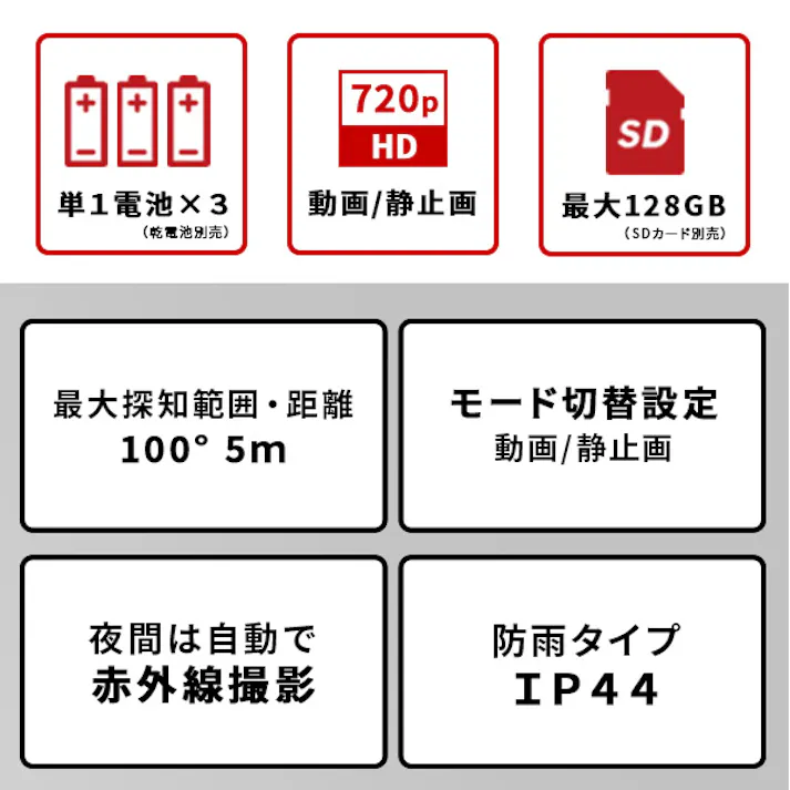 乾電池式 どこでもセンサーカメラ 盗難防止ワイヤーセット/ #sh-17-ml17--tu 【4535306208639】【送料込み】