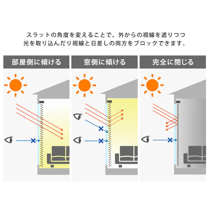 アルミブラインド 【幅84×高さ138cm】 アイボリー シンプル 上下昇降 角度調節 調光 カーテンレールに取り付けもOK 穴あけ不要 全32サイズ!窓 光コントロール 熱中症対策 おしゃれ お客様組立 #sh-29-tab84-138--iv 【4535306235062】【送料込み】