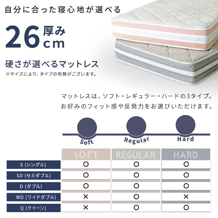 日本製ポケットコイルデザインマットレス【mornisha-モニーシャ-】(ダブル)/カラー:レギュラー/グレー×イエロー/ #sh-30-sky-02d--rg-gyye 【4535306262488】【送料込み】※マットレスのみ(ベッド、布団、枕等は付属しません)