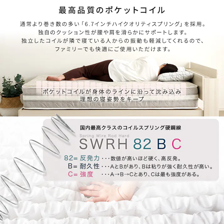 日本製ポケットコイルデザインマットレス【mornisha-モニーシャ-】(ダブル)/カラー:ソフト/グレー×イエロー/ #sh-30-sky-02d--sf-gyye 【4535306262464】【送料込み】※マットレスのみ(ベッド、布団、枕等は付属しません)