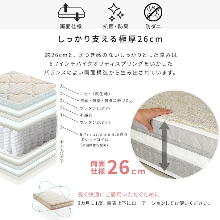 日本製ポケットコイルデザインマットレス【mornisha-モニーシャ-】(ダブル)/カラー:ソフト/オレンジ×ブルー/ #sh-30-sky-02d--sf-orbl 【4535306262457】【送料込み】※マットレスのみ(ベッド、布団、枕等は付属しません)