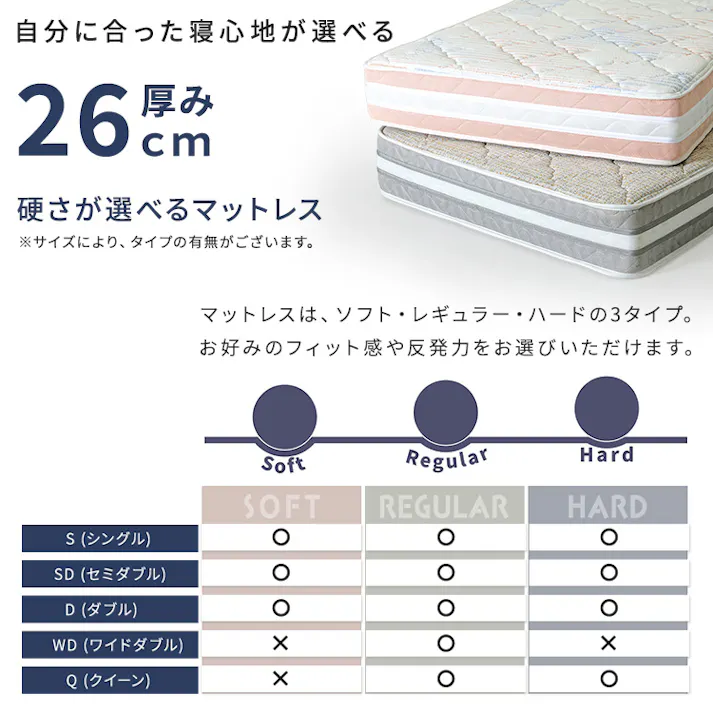 日本製ポケットコイルデザインマットレス【mornisha-モニーシャ-】(シングル)/カラー:ハード/オレンジ×ブルー/ #sh-30-sky-02s--hd-orbl 【4535306262372】【送料込み】※マットレスのみ(ベッド、布団、枕等は付属しません)