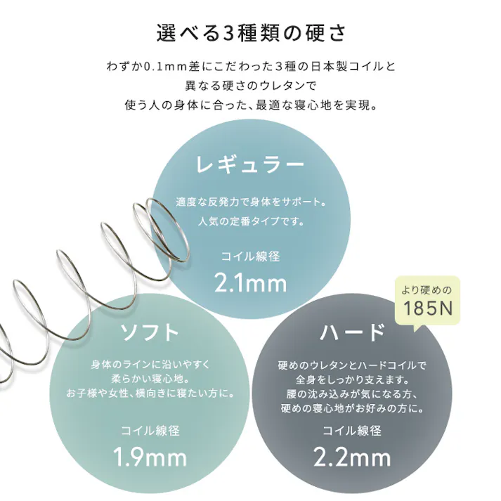 日本製ポケットコイルマットレス【nukkua-ヌックア-】(セミダブル)/カラー:ソフト/ブラック/ #sh-30-yhm-02sd--sf-bk 【4535306229863】【送料込み】※マットレスのみ(ベッド、布団、枕等は付属しません)