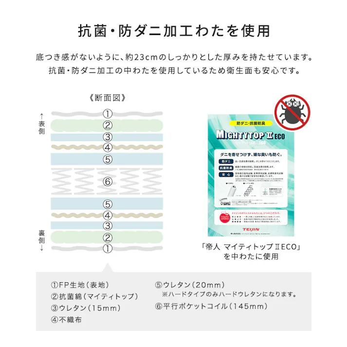 日本製ポケットコイルマットレス【nukkua-ヌックア-】(セミダブル)/カラー:ソフト/ブラック/ #sh-30-yhm-02sd--sf-bk 【4535306229863】【送料込み】※マットレスのみ(ベッド、布団、枕等は付属しません)
