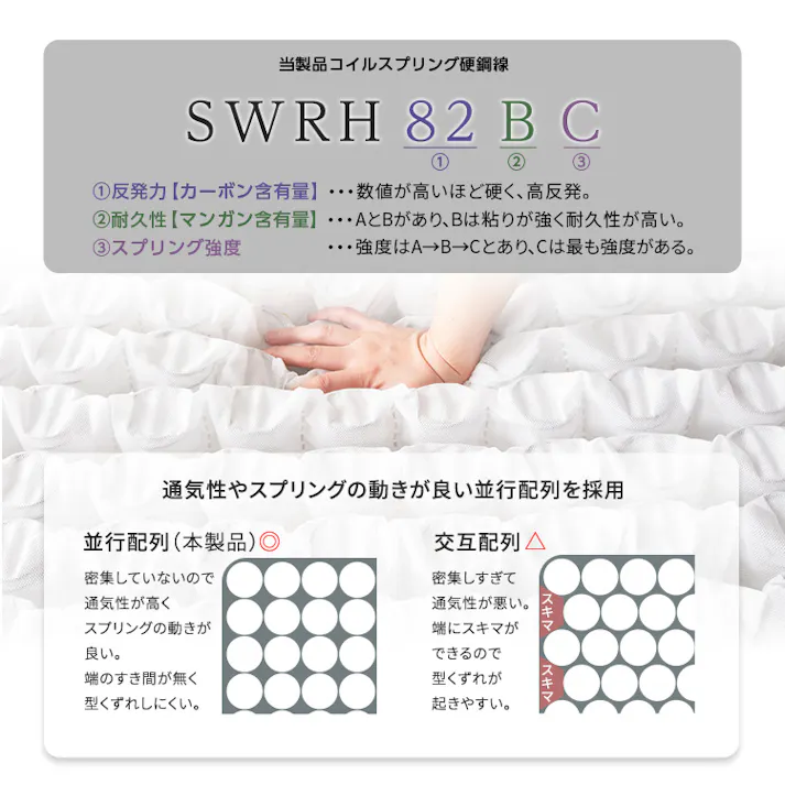 日本製ポケットコイルマットレス【nukkua-ヌックア-】(シングル)/カラー:ハード/ブラック/ #sh-30-yhm-02s--hd-bk 【4535306229849】【送料込み】※マットレスのみ(ベッド、布団、枕等は付属しません)