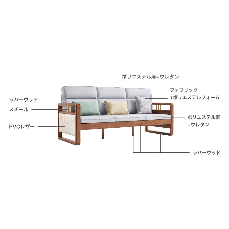 3人掛けソファ ライトグレー 収納付き 無垢材フレーム3人掛けソファ／カラー：ウォールナットライトグレー