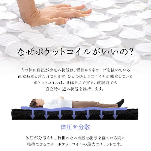 特許技術の圧縮梱包 ポケットコイルマットレス(クイーン)／カラー