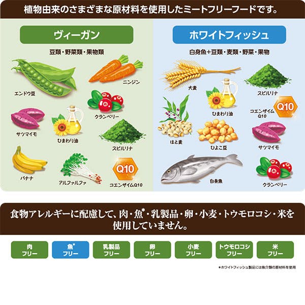 セレクトバランス グリーンレシピ アダルト / 1才以上の成犬用ホワイト