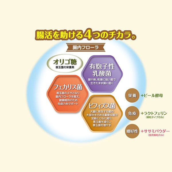 セレクトバランス 善玉菌のチカラ 犬猫用（タブレット）300g | おやつ