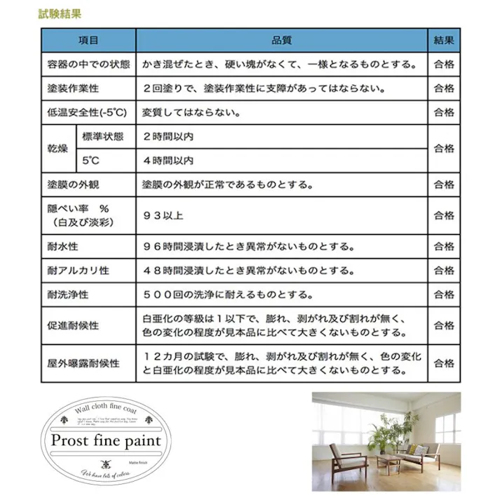 ファインペイント 壁クロス用水性ペンキ 17-30F エスプレッソブラウン 2kg