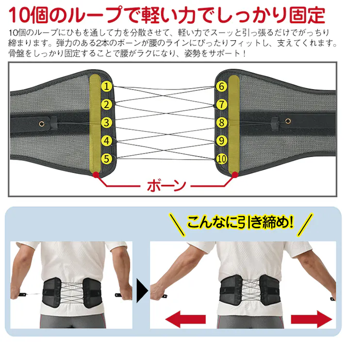 【Dr.PRO シャキット腰ベルト ワイド M-Lタイプ お得な2枚セット】 ちあふる 日常使いに快適サポート 姿勢ケア 調整可 通気 男女兼用 4571414698191