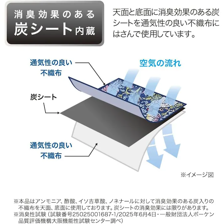 【モリスワールドコレクション 炭消臭衣類収納】 ちあふる 炭消臭でニオイ対策 除湿 窓付き 取っ手付 押入れ クローゼット 収納 4571414699082