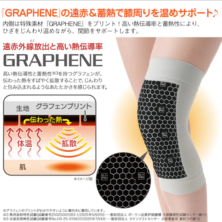 【Dr.PRO グラフェンひざサポーター(2枚入り) グレー】 ちあふる コーデに馴染むグレー 保温 薄手 フィット 左右兼用 洗濯OK 4571414699211