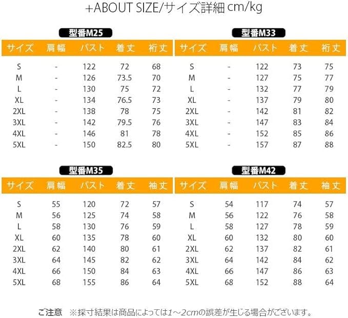 スノーボードウェア 上下セット レディース スキーウェア メンズ