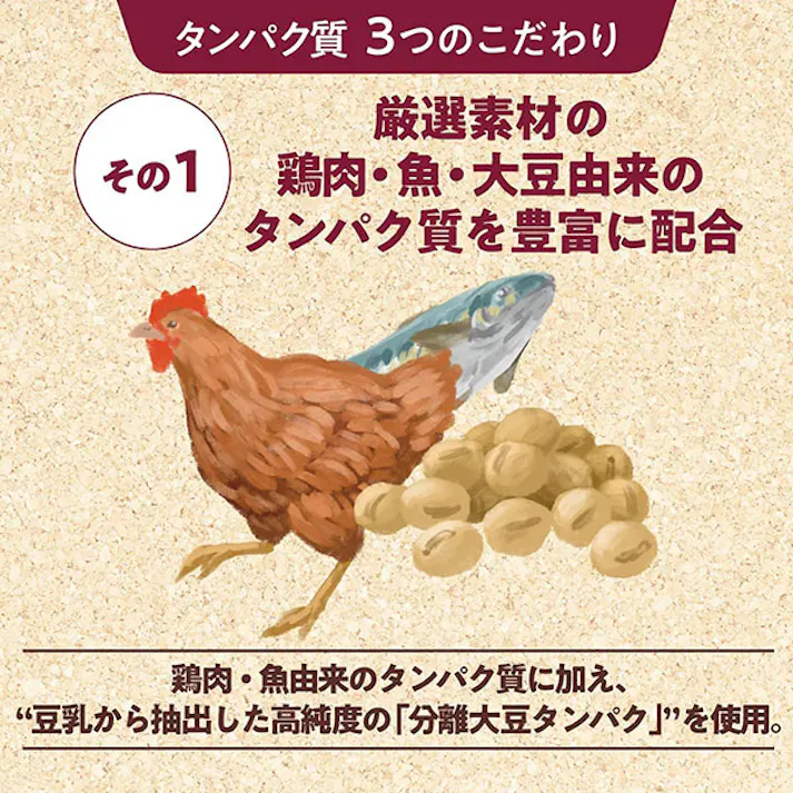 フィジカライフ (Physicalife) 成犬用 チキン&大豆入り 800g